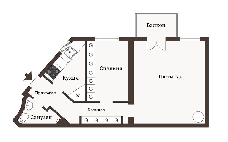 Разделение зон и использование мебели
