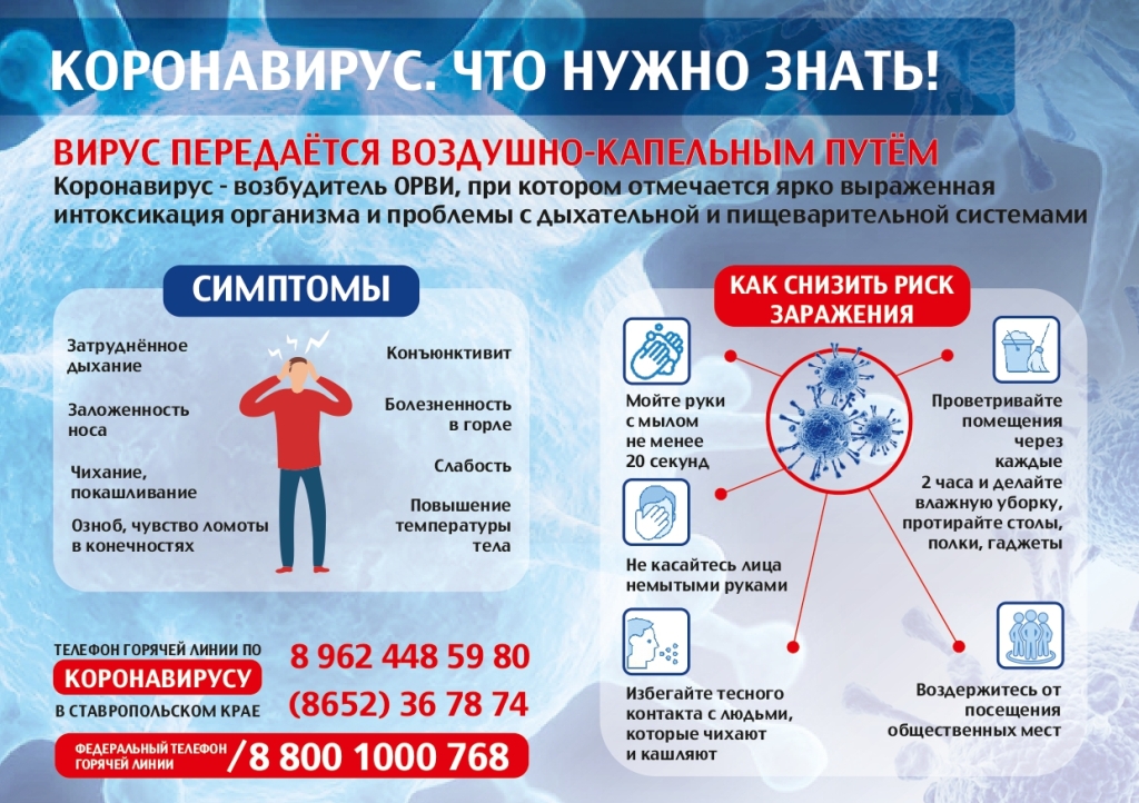 С какими сложностями вы столкнулись в процессе ремонта