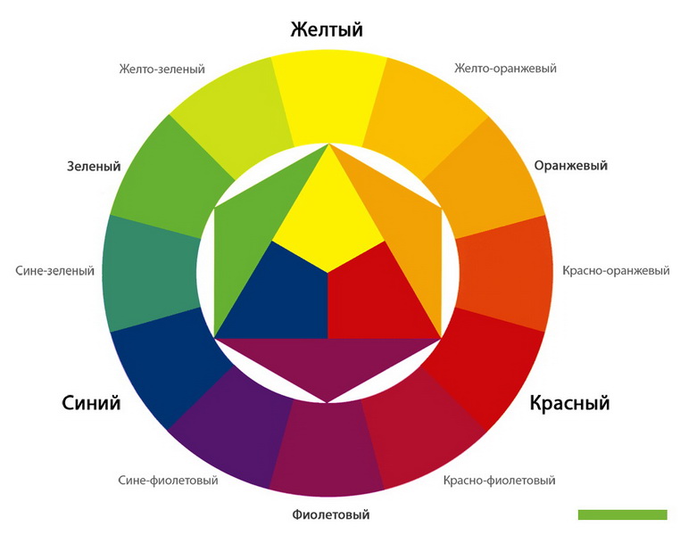 Индивидуальные подходы к цвету