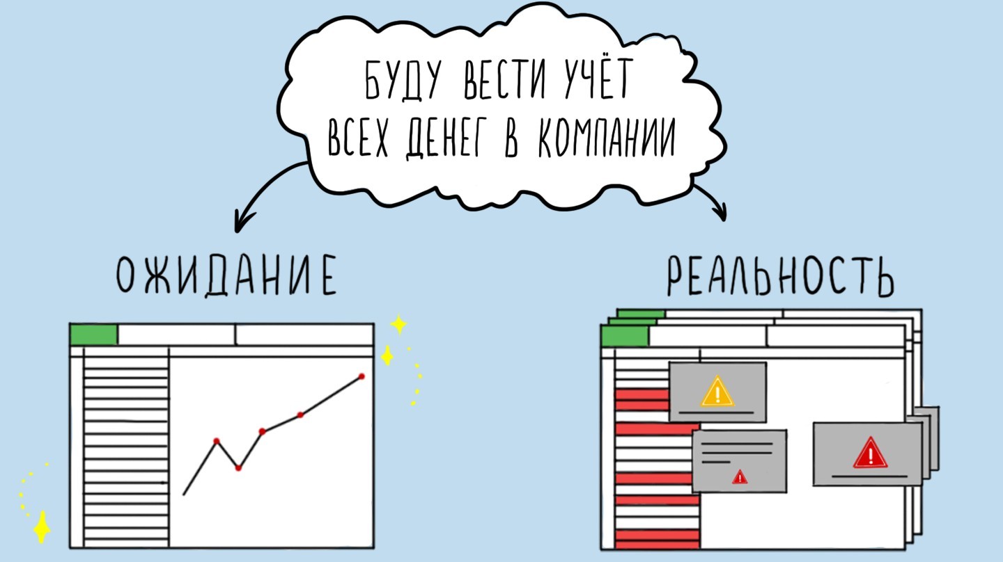 Описание проекта