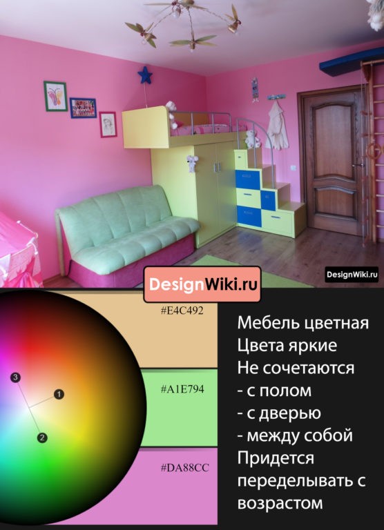 Отделка