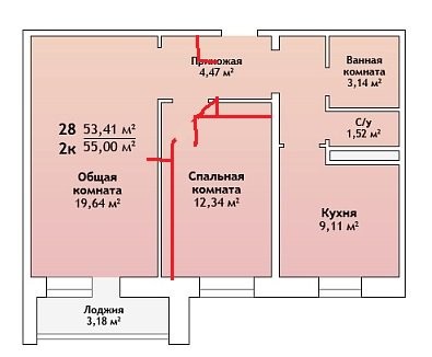 Скандинавский стиль