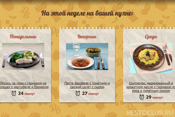 Рецепты овсянки с фруктами