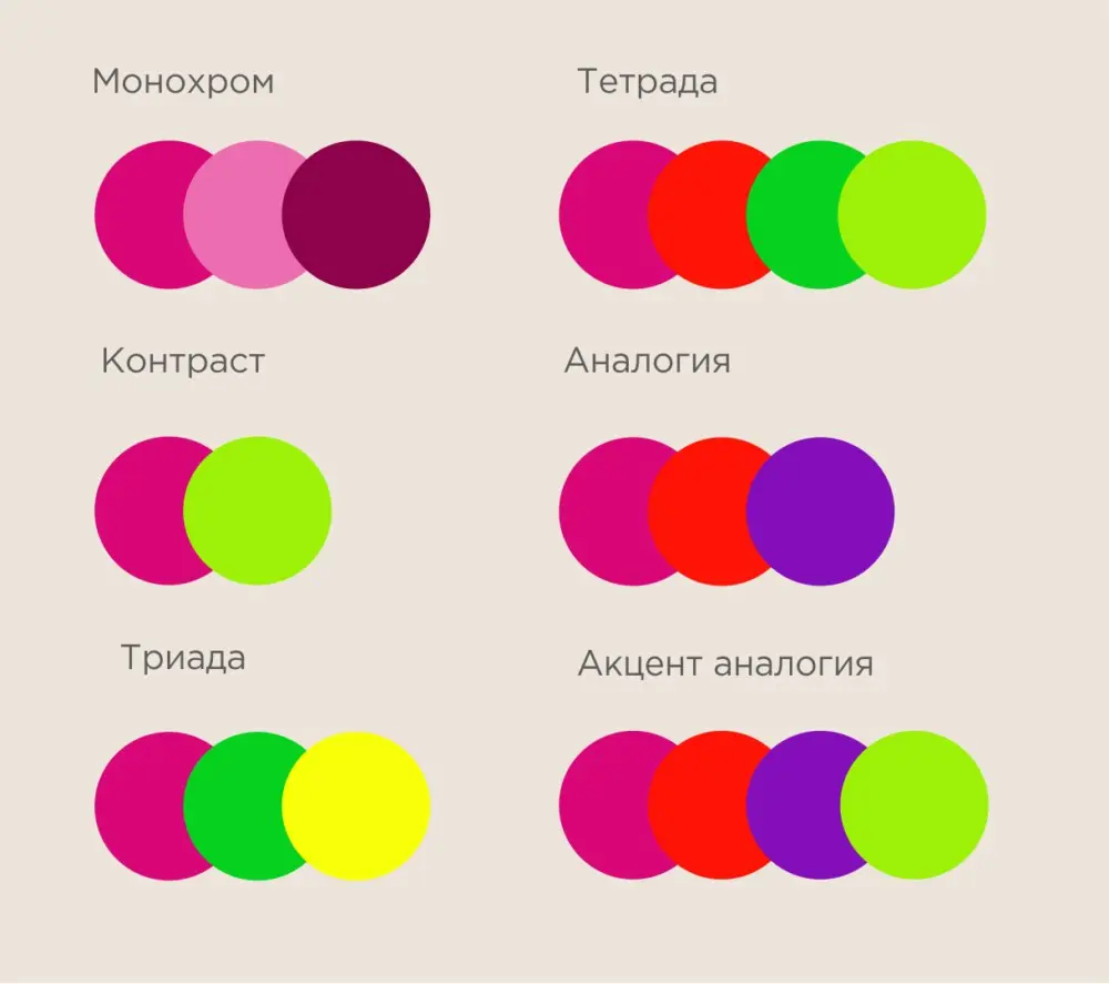 Тенденция №1 Natural forms