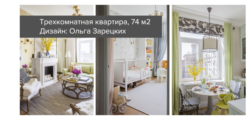  Дизайн и декор 