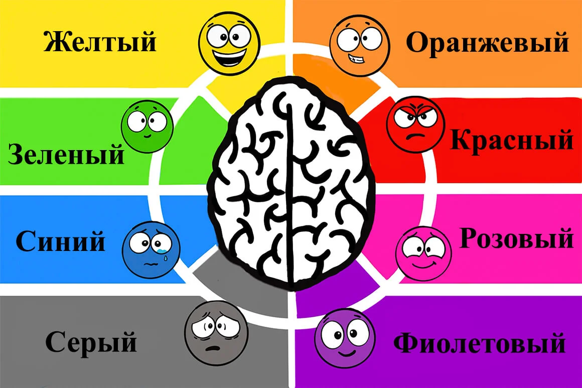 Сочетание палитры синего цвета